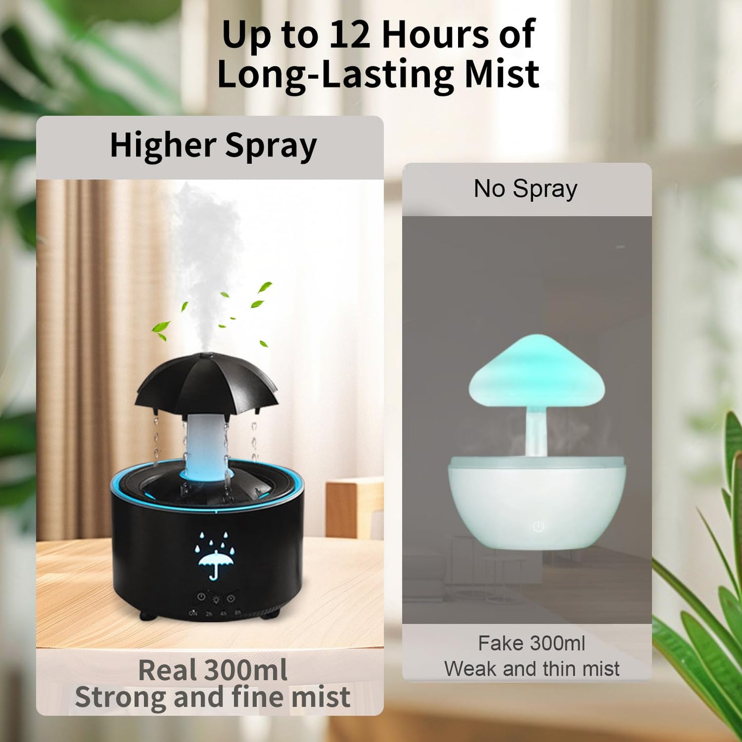 Umbrella Rain Humidifier, 7 Color Raindrop Aromatherapy Diffuser with Rain Sounds For Sleeping, Rotating Umbrella Rain Humidifier Waterfall Lamp, Essential Oil Humidifier (white)